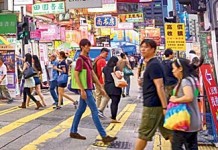 Retailers’ top concerns Hong Kong shoppers