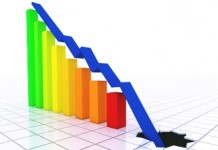 Asia-Pacific transactions dip Asia-Pacific transaction volumes down