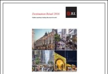 Region top for luxury retail Destination Retail 2016