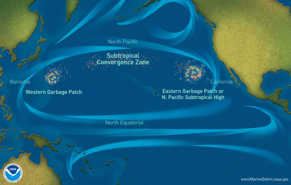 Photo NOAA Great Pacific Garbage Patch