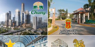 breweries in Asia with property development ambitions