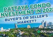 A brief guide to Pattaya condo investment in 2022