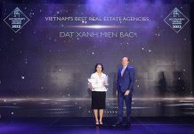 These are the best real estate agencies, service firms and property management businesses in Vietnam Vietnam’s Best Real Estate Agencies 2022