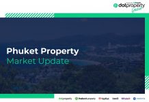 Dot Property Group Phuket Property Market Update