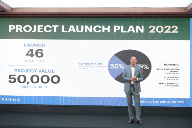 SANSIRI new project launch plans in 2022