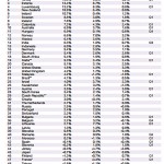 Knight-Frak-Global-Price-Index
