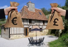 อสังหาริมทรัพย์…อยู่อาศัย หรือ กำไรที่งอกงาม อสังหาริมทรัพย์