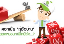 ดอกเบี้ย “กู้ซื้อบ้าน” ช่วยลดหย่อนภาษีได้ยังไง…?
