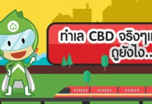 CBD คืออะไรกันแน่…?