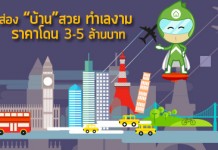 ส่อง “บ้าน” สวย ทำเล “งาม” ราคาโดน 3-5 ล้านบาท