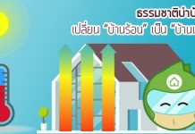 ธรรมชาติบำบัด…เปลี่ยน “บ้านร้อน” เป็น “บ้านเย็น”