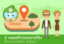 4 เหตุผลที่การขายขาดที่ดินให้ชาวต่างชาตินั้น ‘ไม่คุ้มค่า’