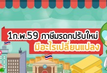 ภาษีมรดก