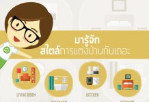 สไตล์การแต่งบ้าน