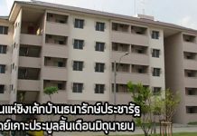 บ้านธนารักษ์ประชารัฐ