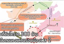 เวนคืนที่ดิน