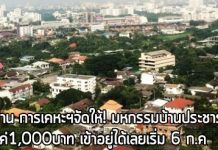 กู้ซื้อบ้าน,บ้านประชารัฐ,สินเชื่อบ้าน