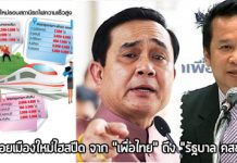 รถไฟความเร็วสูง