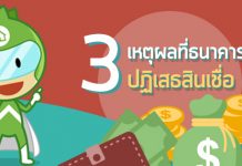 การลงทุน,กู้ซื้อบ้าน,สินเชื่อบ้าน