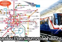 สถานีรถไฟฟ้า,สถานีรถไฟฟ้า bts,สถานีรถไฟฟ้า mrt