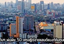 ภาษีที่ดิน,ภาษีที่ดินและสิ่งปลูกสร้าง,ภาษีที่ดินใหม่