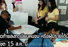 ลงทะเบียนคนจน,สวัสดิการรัฐ,สำนักงานเศรษฐกิจการคลัง