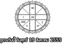 ดวงรายวัน,ดวงวันนี้,ดูดวง