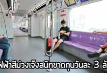 สายสีม่วง,รถไฟฟ้าสายสีม่วง,สถานีรถไฟฟ้า mrta