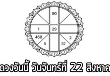 ดวงรายวัน,ดวงวันนี้,ดูดวง