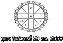 ดวงรายวัน,ดวงวันนี้,ดูดวง