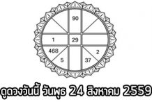 ดวงรายวัน,ดวงวันนี้,ดูดวงฟรี