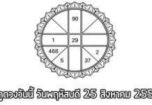 ดวงรายวัน,ดวงวันนี้,ดูดวงฟรี