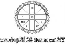 ดวงรายวัน,ดวงวันนี้,ดูดวงฟรี