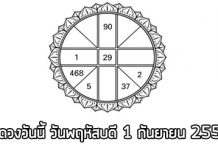 ดวงรายวัน , ดวงวันนี้ , ดูดวงฟรี