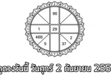 ดวงรายวัน , ดวงวันนี้ , ดูดวงฟรี