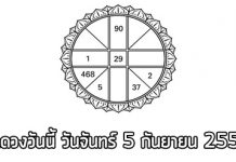 ดวงรายวัน , ดวงวันนี้ , ดูดวงฟรี