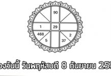 ดวงรายวัน , ดวงวันนี้ , ดูดวงฟรี