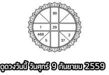 ดวงรายวัน , ดวงวันนี้ , ดูดวงฟรี