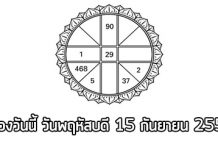 ดวงรายวัน , ดวงวันนี้ , ดูดวงฟรี