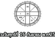 ดวงรายวัน , ดวงวันนี้ , ดูดวงฟรี