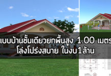 แบบบ้านชั้นเดียวยกสูง,แบบบ้านชั้นเดียวฟรี,แบบบ้านชั้นเดียวสวยๆ,แบบบ้านสวยชั้นเดียว