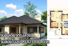 บ้านร่วมสมัย,แบบบ้านร่วมสมัย,บ้านชั้นเดียวราคา 8 แสน,แบบบ้านชั้นเดียวสวยๆ