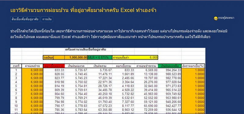 แจกศูตรคำนวณค่า ผ่อนบ้าน ฟรี ด้วยโปรแกรมใช้แบบง่ายๆ เห็นดอกเบี้ยชัดเจน