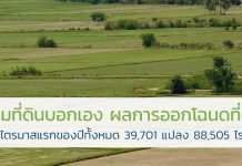 กรมที่ดิน