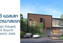 ผลประกอบการ