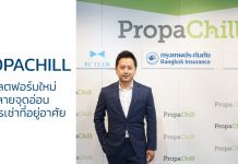 การเช่า