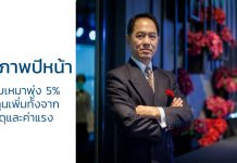 บริษัทอสังหา