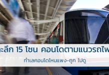 เจาะลึก 15 โซน คอนโดตามแนวรถไฟฟ้า ทำเลคอนโดไหนแพง-ถูก ไปดู คอนโดแนวรถไฟฟ้า