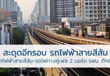 รถไฟฟ้าสายสีส้ม