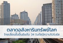 ตลาดอสังหาริมทรัพย์